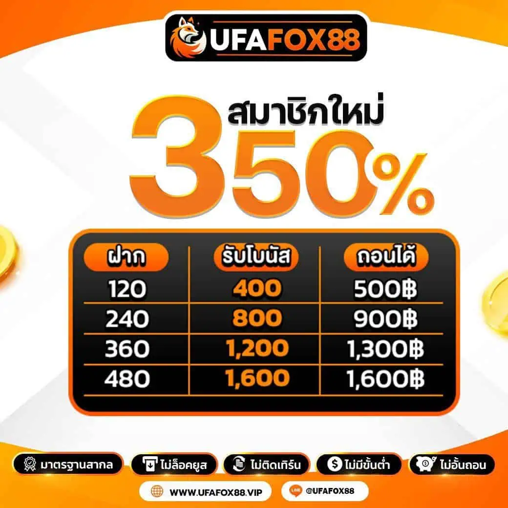 โปรโมชั่น Ufafox88